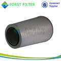 Cartucho de filtro de aire plisado industrial FORST Hot Sell